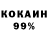Бутират BDO Islam Noruzbaev